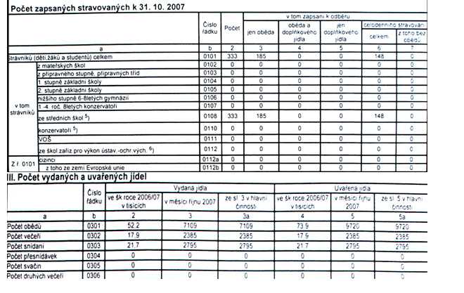 http://forum.matweb.cz/upload3/img/2011-11/06729_web.jpg