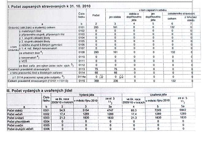 http://forum.matweb.cz/upload3/img/2011-11/06931_web4.jpg