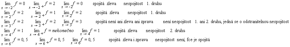 http://forum.matweb.cz/upload3/img/2011-11/15807_%25C5%2599e%25C5%25A1en%25C3%25AD.PNG