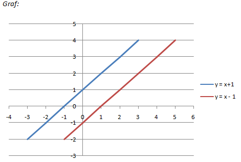 http://forum.matweb.cz/upload3/img/2011-11/20065_3.%2Bkrok.png