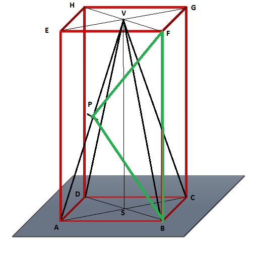 http://forum.matweb.cz/upload3/img/2011-11/26762_kvadr.png