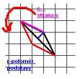 http://forum.matweb.cz/upload3/img/2011-11/51269_trojuh2.JPG