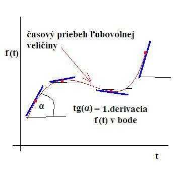 http://forum.matweb.cz/upload3/img/2011-11/52553_khck.JPG