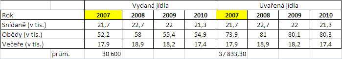 http://forum.matweb.cz/upload3/img/2011-11/54148_rt.jpg
