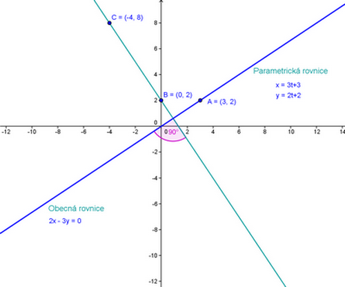 http://forum.matweb.cz/upload3/img/2011-11/62363_obec.png