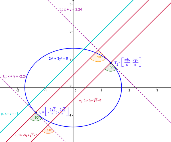 http://forum.matweb.cz/upload3/img/2011-11/62871_norm1.png