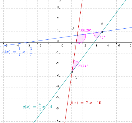 http://forum.matweb.cz/upload3/img/2011-11/71924_Image%2B196.png