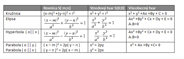 http://forum.matweb.cz/upload3/img/2011-11/72680_Image%2B293.png