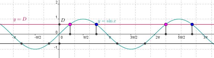 http://forum.matweb.cz/upload3/img/2011-11/73132_Image%2B358.png