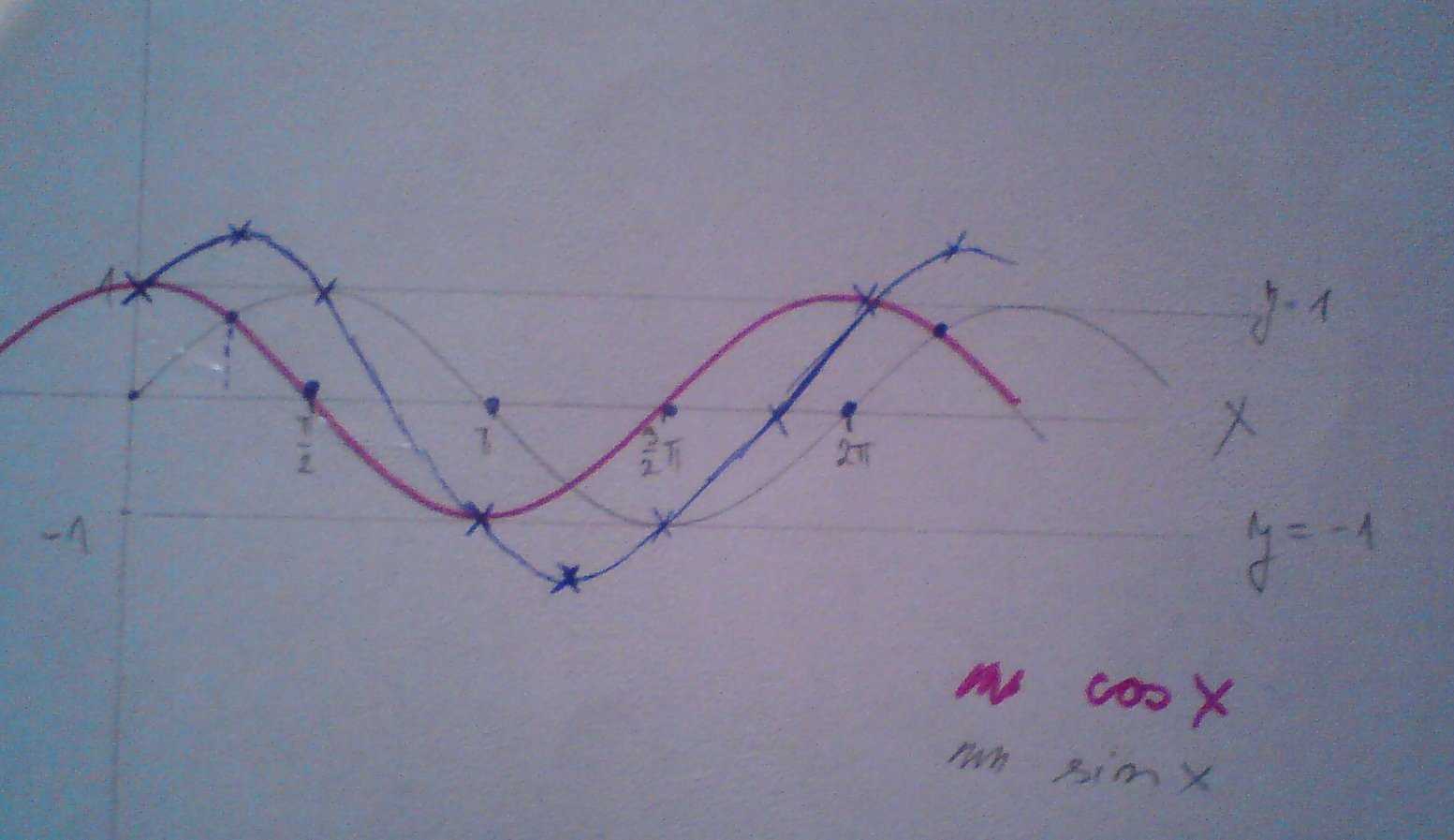 http://forum.matweb.cz/upload3/img/2011-11/78342_DSC01418.JPG