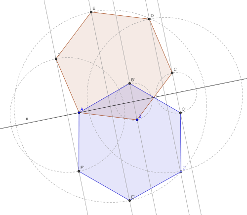 http://forum.matweb.cz/upload3/img/2011-11/80194_OSa_obraz.ggb.png