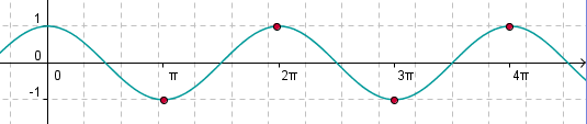 http://forum.matweb.cz/upload3/img/2011-11/84881_Image%2B330.png
