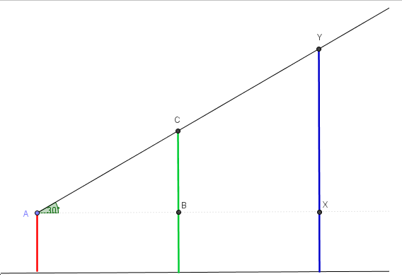 http://forum.matweb.cz/upload3/img/2011-11/87279_Uhel.PNG
