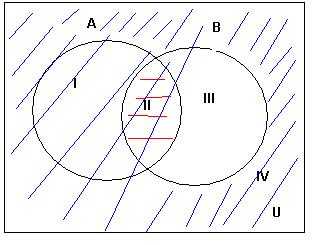 http://forum.matweb.cz/upload3/img/2011-11/95100_EW.JPG