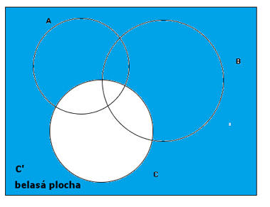 http://forum.matweb.cz/upload3/img/2011-11/97905_Image%2B250.png