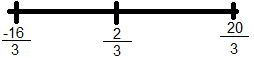 http://forum.matweb.cz/upload3/img/2011-12/03080_graf.png