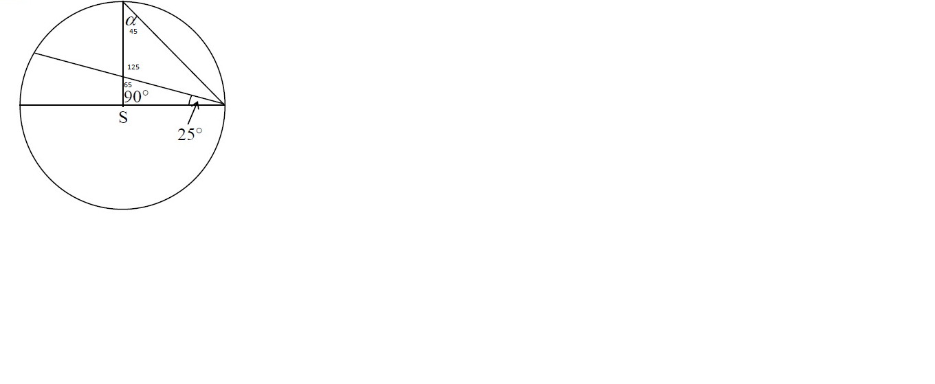 http://forum.matweb.cz/upload3/img/2011-12/08825_a%253D45%25C2%25B0.png