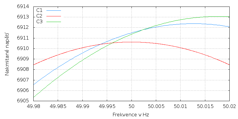 http://forum.matweb.cz/upload3/img/2011-12/14960_image.png