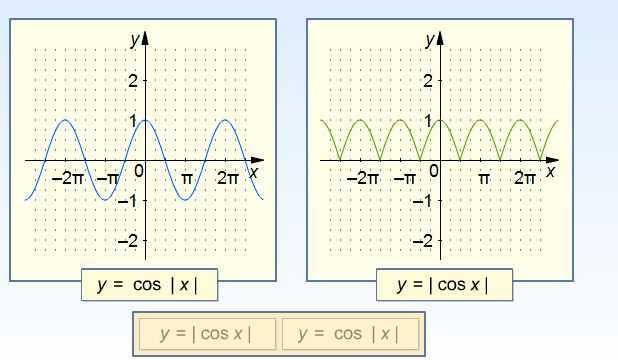 http://forum.matweb.cz/upload3/img/2011-12/22802_Sn%25C3%25ADmka.JPG