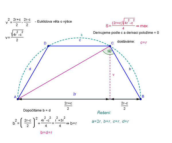 http://forum.matweb.cz/upload3/img/2011-12/29340_mal.png