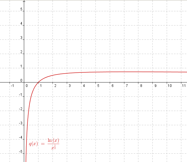 http://forum.matweb.cz/upload3/img/2011-12/31185_Image%2B456.png