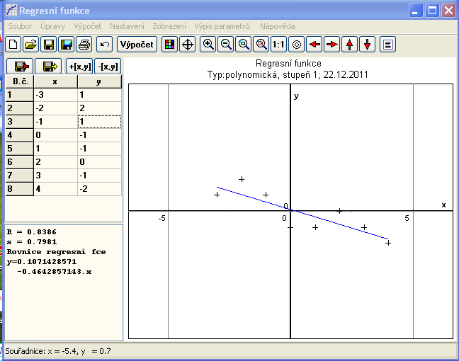 http://forum.matweb.cz/upload3/img/2011-12/45453_regrese2.png