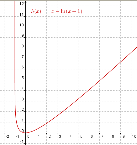 http://forum.matweb.cz/upload3/img/2011-12/48795_Image%2B462.png