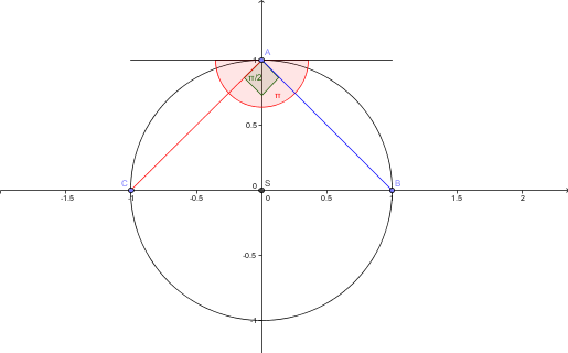 http://forum.matweb.cz/upload3/img/2011-12/62134_pravdostrouhly.png