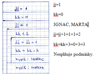 http://forum.matweb.cz/upload3/img/2011-12/65331_Bez%2Bn%25C3%25A1zvu.png