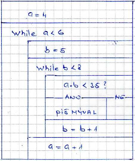 http://forum.matweb.cz/upload3/img/2011-12/67864_img013.jpg