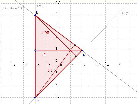 http://forum.matweb.cz/upload3/img/2011-12/81162_Image%2B513.png