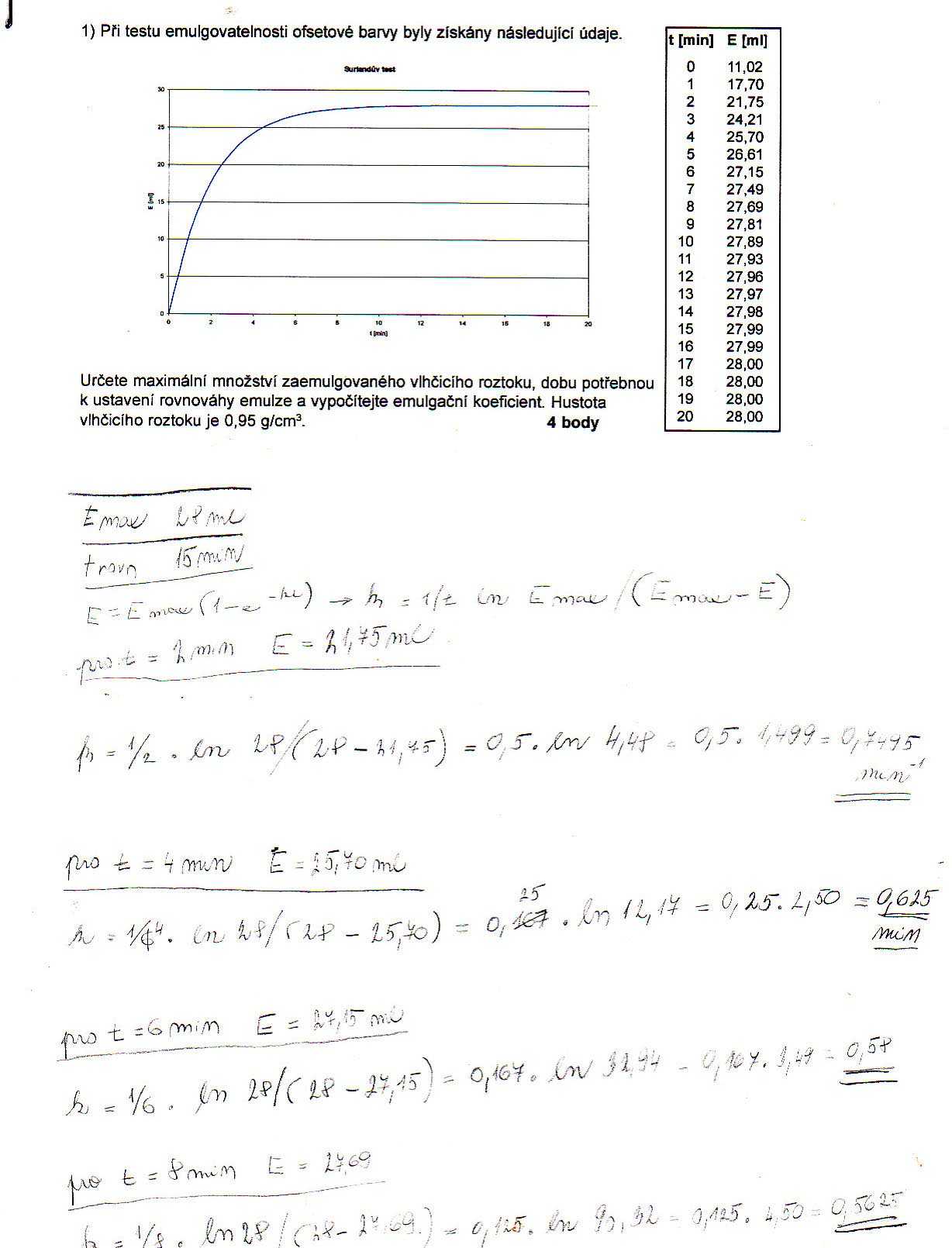 http://forum.matweb.cz/upload3/img/2011-12/87317_muj_vypocet.jpg