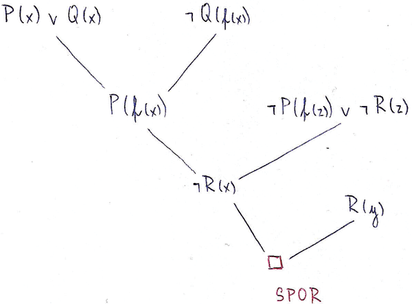 http://forum.matweb.cz/upload3/img/2011-12/91039_rezoluce.png