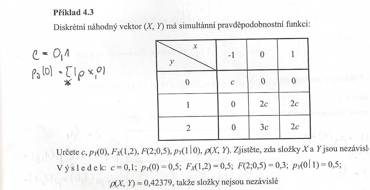 http://forum.matweb.cz/upload3/img/2012-01/12810_%25EF%25BF%25BD.jpg
