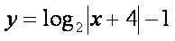 http://forum.matweb.cz/upload3/img/2012-01/14070_lohggg.JPG