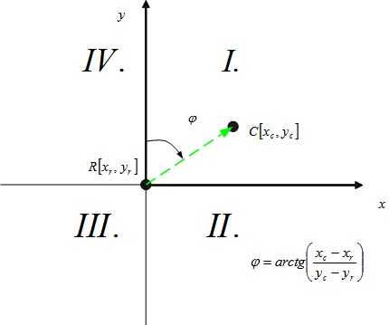 http://forum.matweb.cz/upload3/img/2012-01/18405_a.jpg