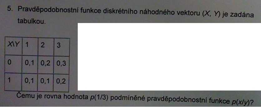 http://forum.matweb.cz/upload3/img/2012-01/36436_nahodny%2Bvektor.jpg