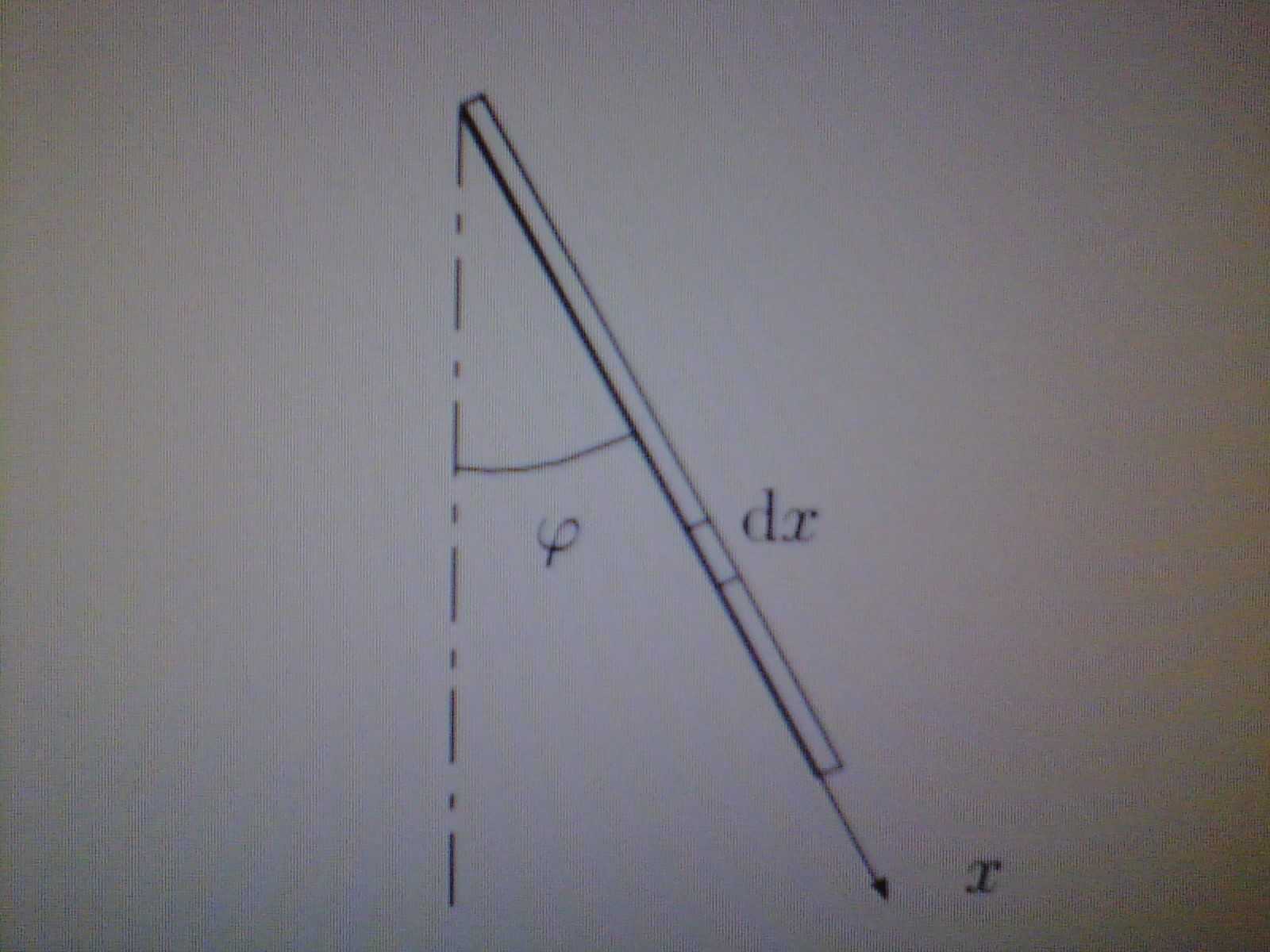 http://forum.matweb.cz/upload3/img/2012-01/42406_P300112_17.19.jpg