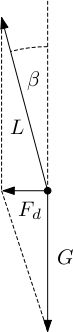http://forum.matweb.cz/upload3/img/2012-01/47657_letadlo.png