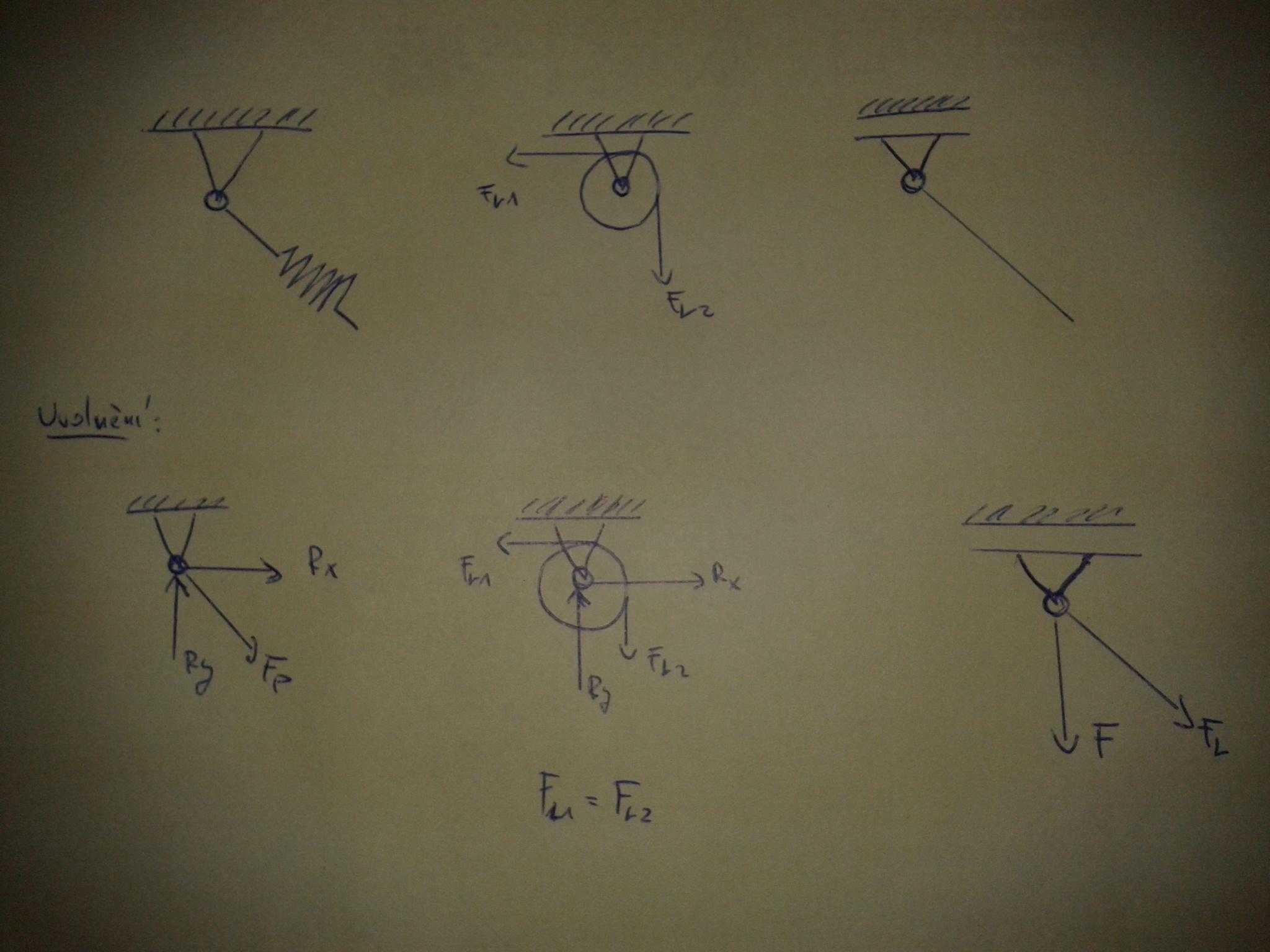 http://forum.matweb.cz/upload3/img/2012-01/50465_vazby.JPG