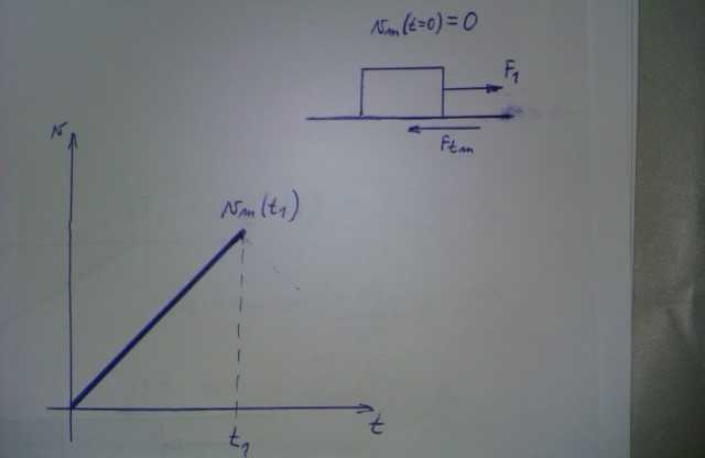 http://forum.matweb.cz/upload3/img/2012-01/66641_IMAG0059.jpg