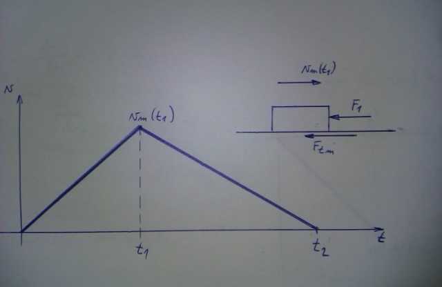 http://forum.matweb.cz/upload3/img/2012-01/66671_IMAG0060.jpg