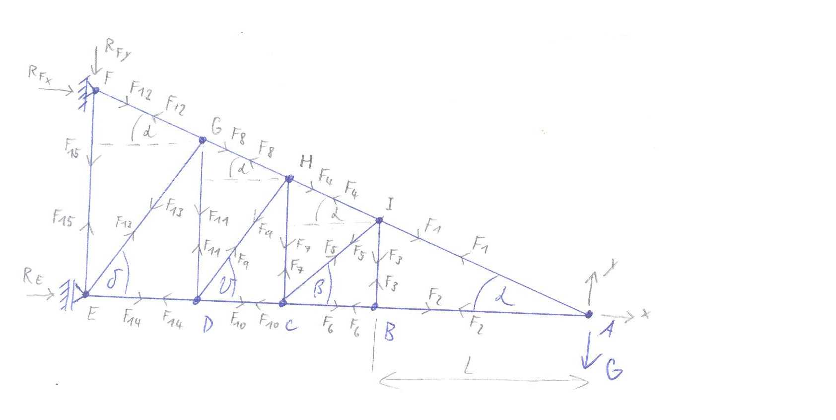 http://forum.matweb.cz/upload3/img/2012-01/67335_prut.%2Bsoustava.jpg
