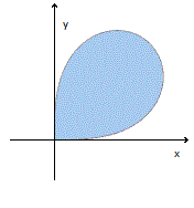 http://forum.matweb.cz/upload3/img/2012-01/69950_w.gif