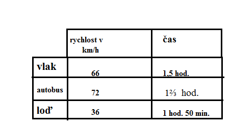 http://forum.matweb.cz/upload3/img/2012-01/74756_nic%2B2.png