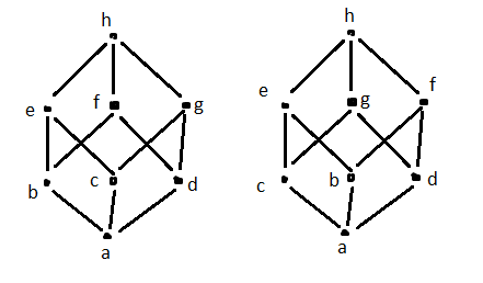 http://forum.matweb.cz/upload3/img/2012-01/81603_svazy.png