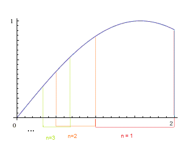 http://forum.matweb.cz/upload3/img/2012-01/81819_wolframalpha-20120129175150053.gif