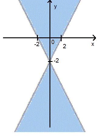 http://forum.matweb.cz/upload3/img/2012-01/83178_def%2Bobor.gif
