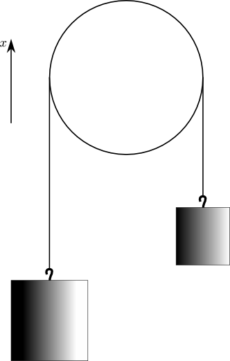 http://forum.matweb.cz/upload3/img/2012-01/84722_atwood.png