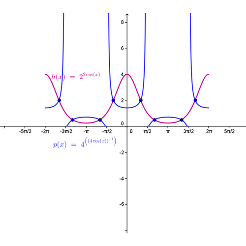 http://forum.matweb.cz/upload3/img/2012-01/85331_2exf.png